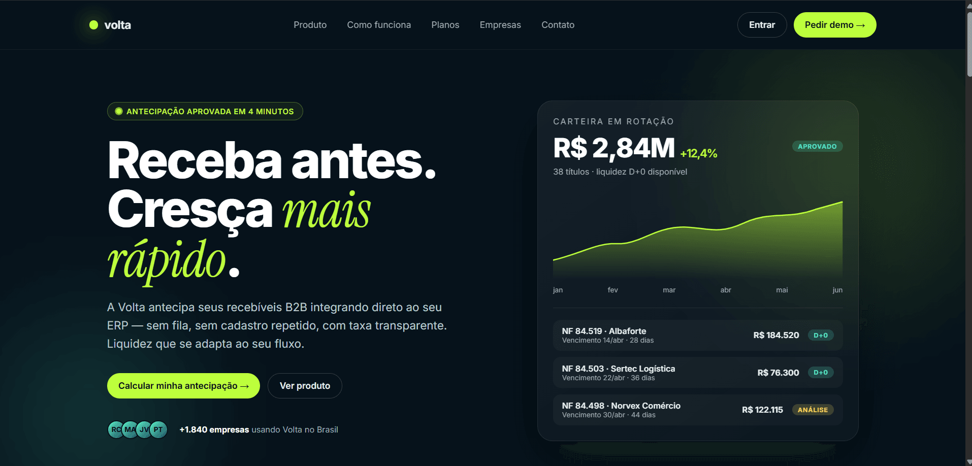 Volta