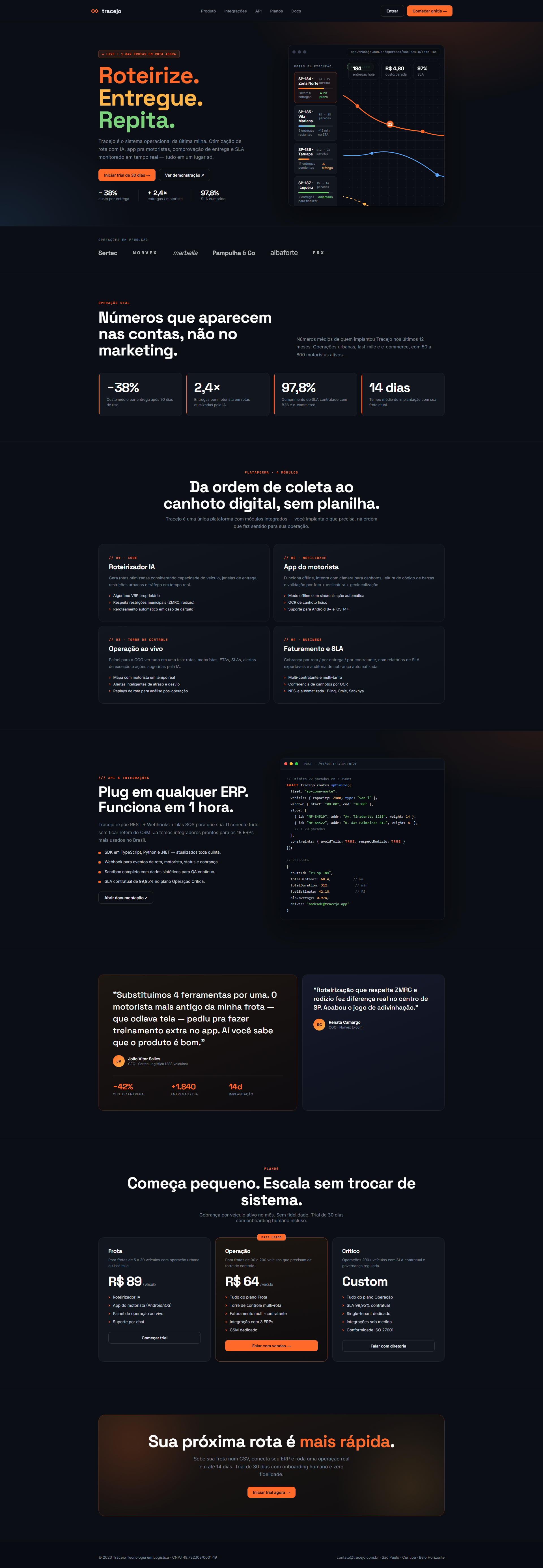 Página inteira do Tracejo — métricas, módulos, API, depoimentos e planos.